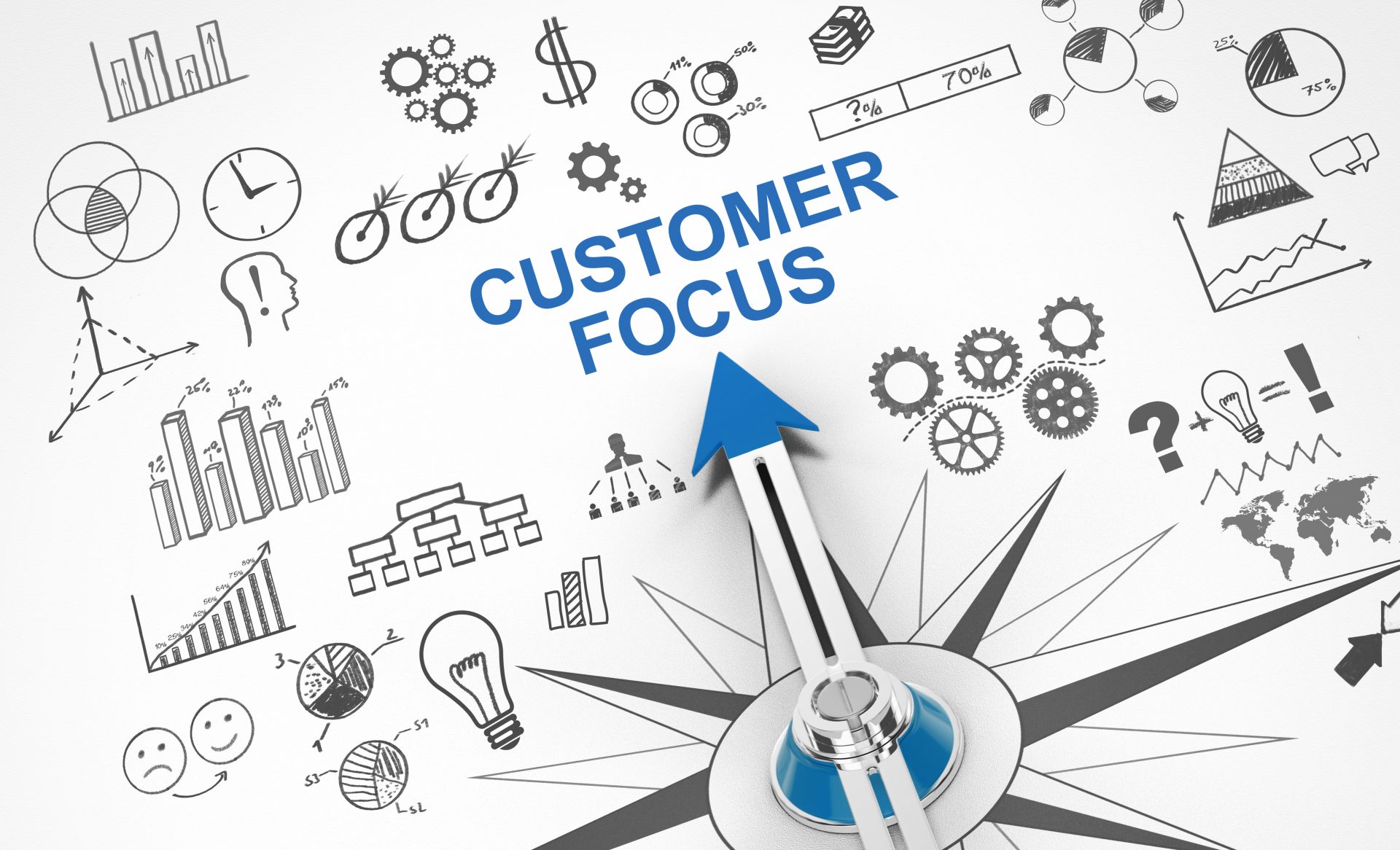 customer-focus-unipartners-unipartners